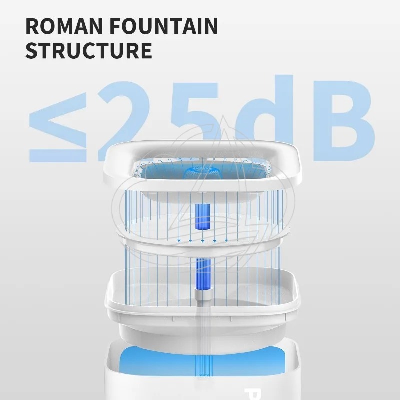 펫킷 에버스윗 솔로 SE 스마트 반려동물 정수기 LED - Pet Water Fountain 리뷰 및 가격