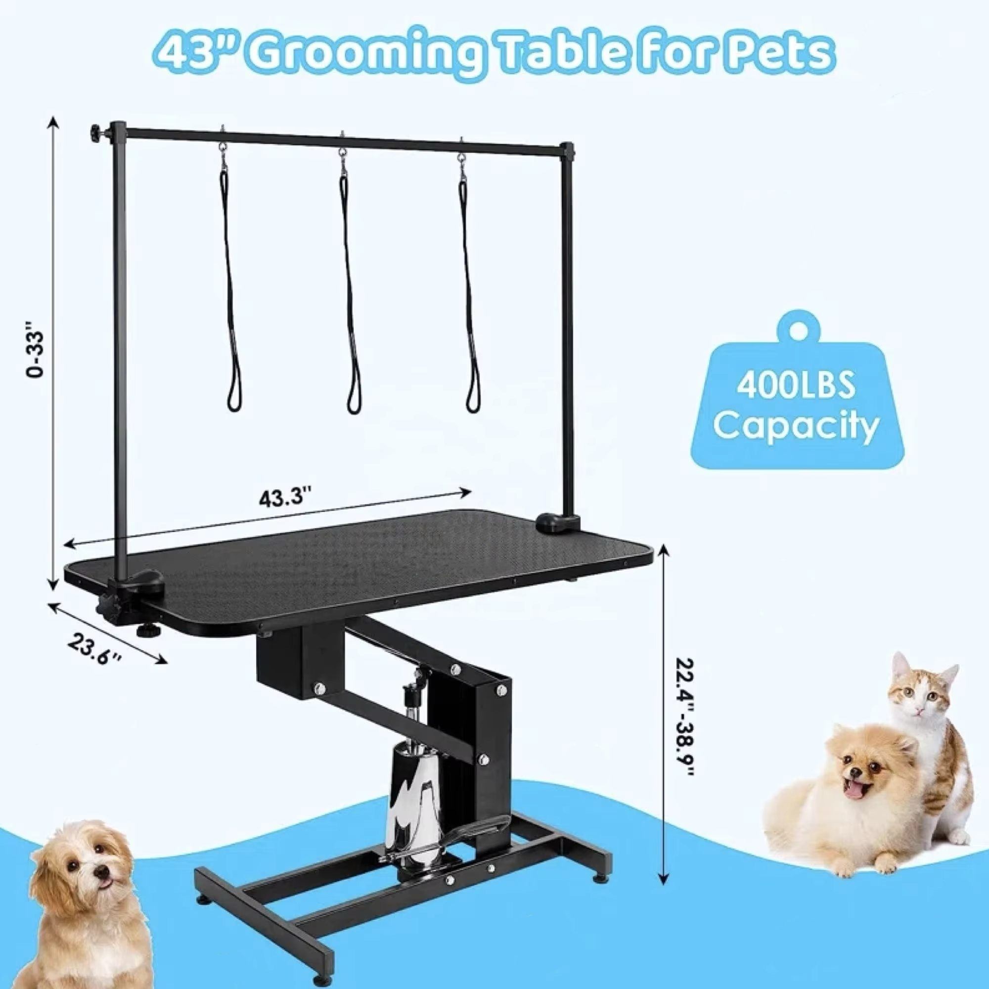 다기능 메드베트 의료용품 공장가 애완용품 도매 맞춤형  - Pet Supplies Grooming Prices 리뷰 및 가격